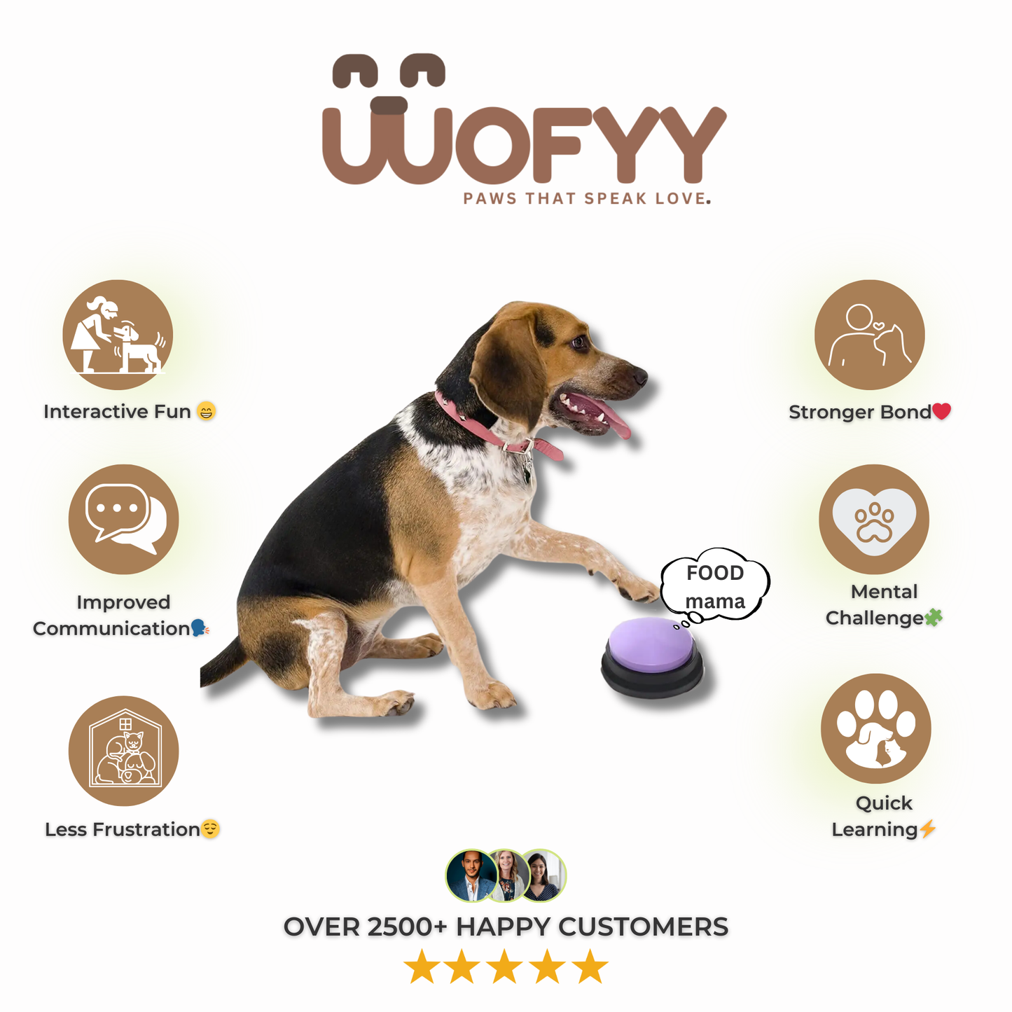 Wofyy Pet Talking button – Teach Your Pet to Speak🥰